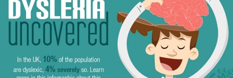 Dyslexia Uncovered Dyslexia Uncovered