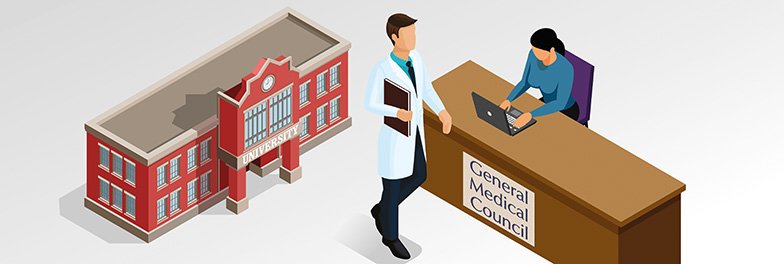 GMC Recognised Universities GMC Recognised Universities